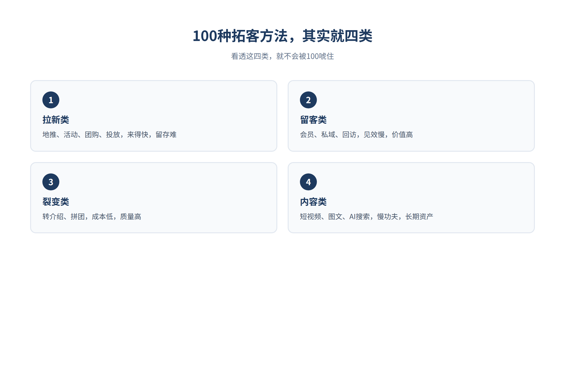 美容院100种拓客方法的真相