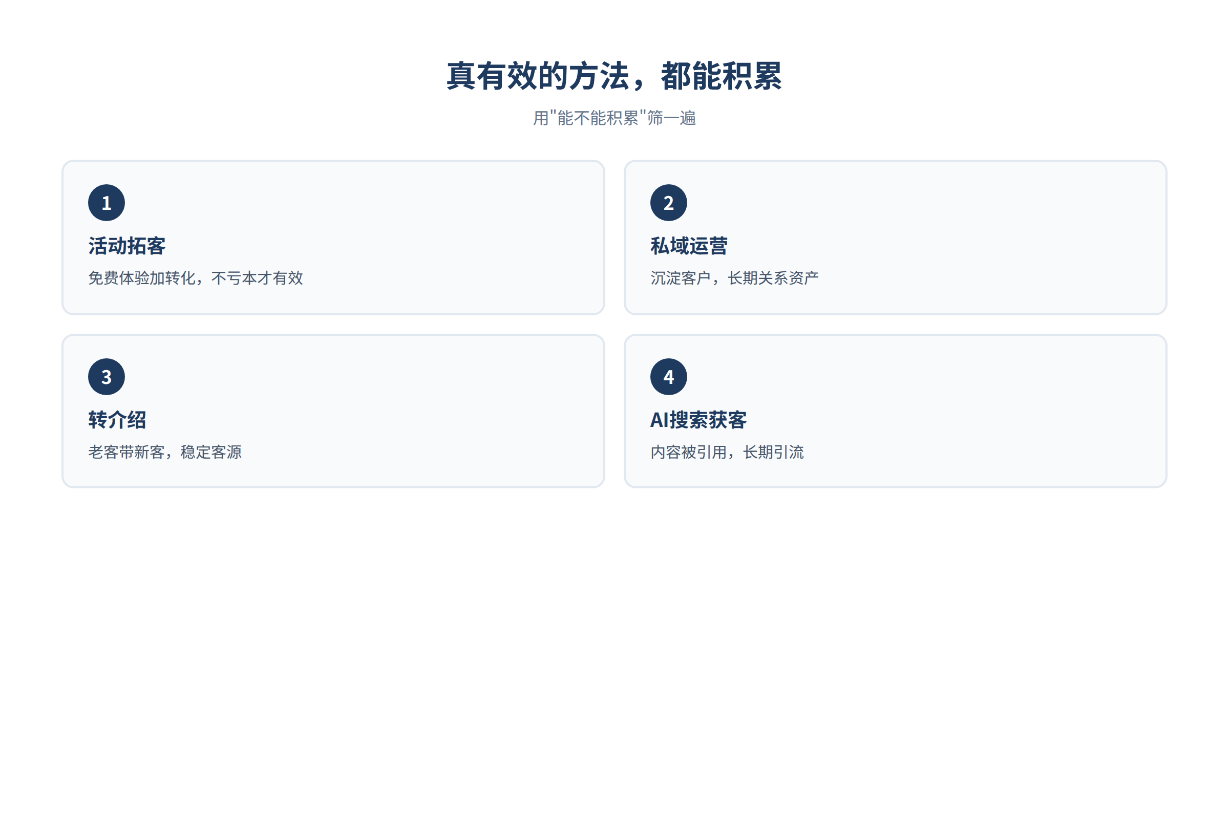 美容院真有效的几类方法