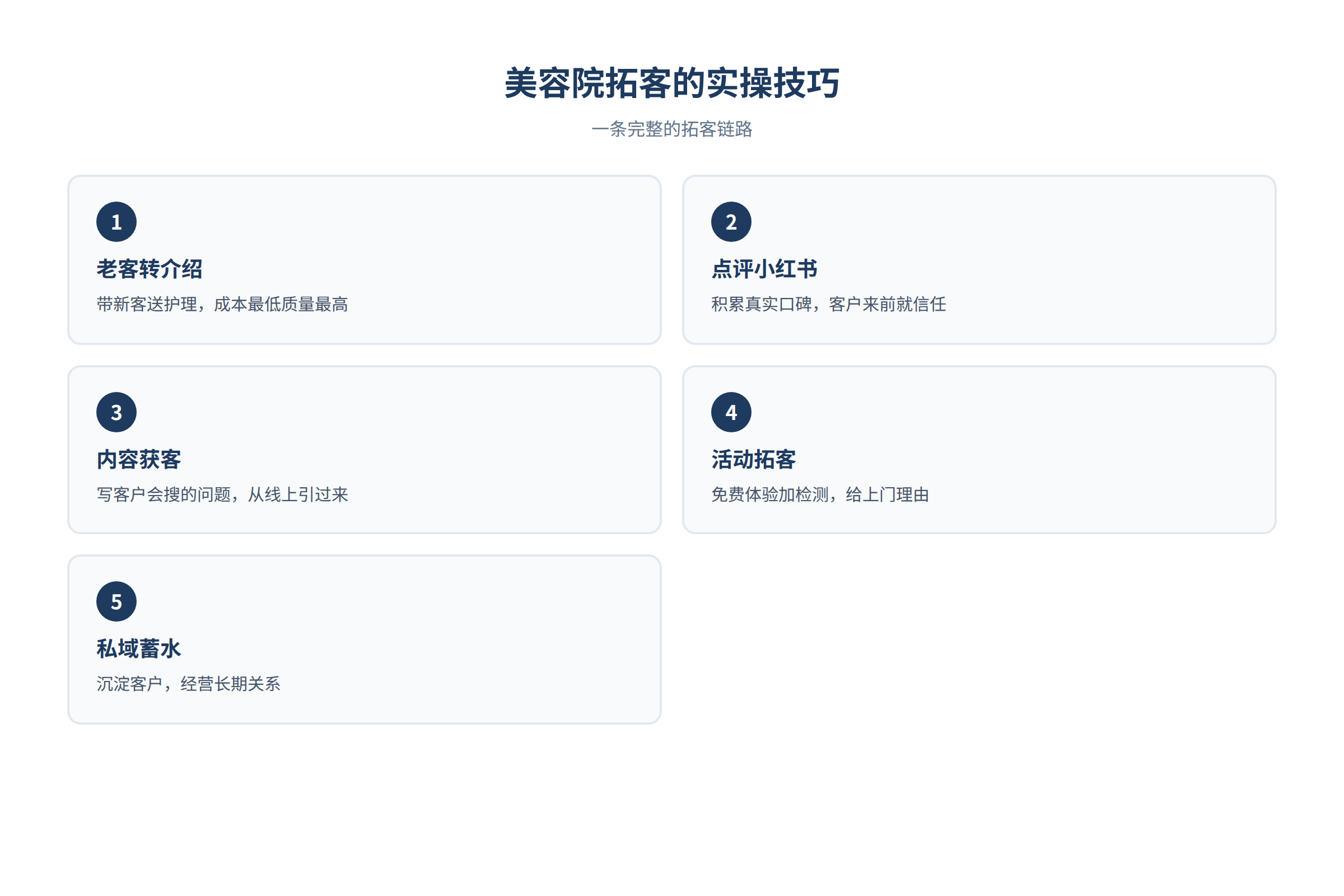 美容院拓客的实操技巧